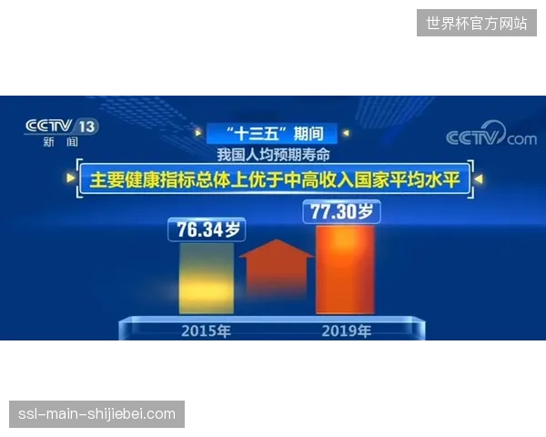 为何单向版权采买模式在2026年难以覆盖世界杯转播产生的海量基础设施维护成本